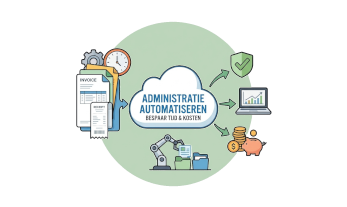 Efficiënt je administratie automatiseren: Tips en tools